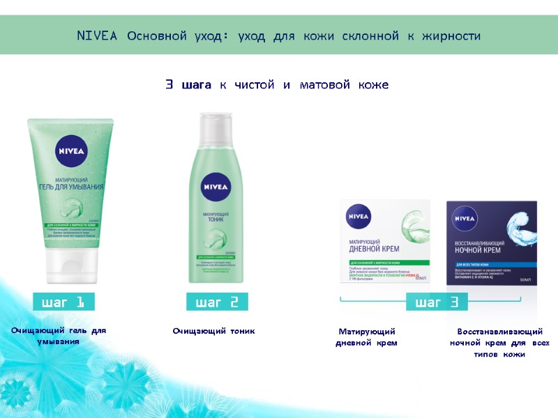 Очищающий гель для умывания Очищающий тоник Матирующий дневной крем 3 шага к чистой и